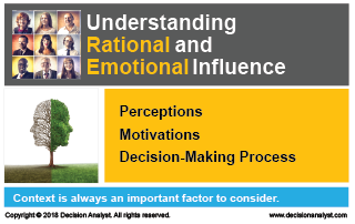 Understanding Rational and Emotional Influence