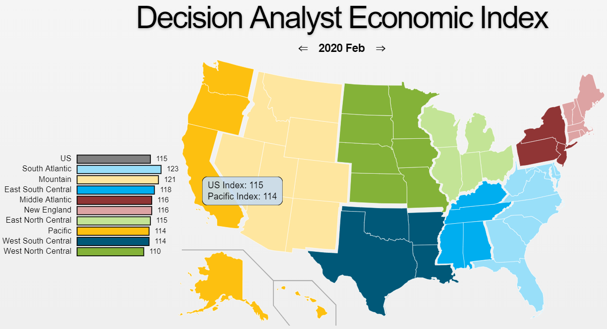 Decision Analyst Economic Index