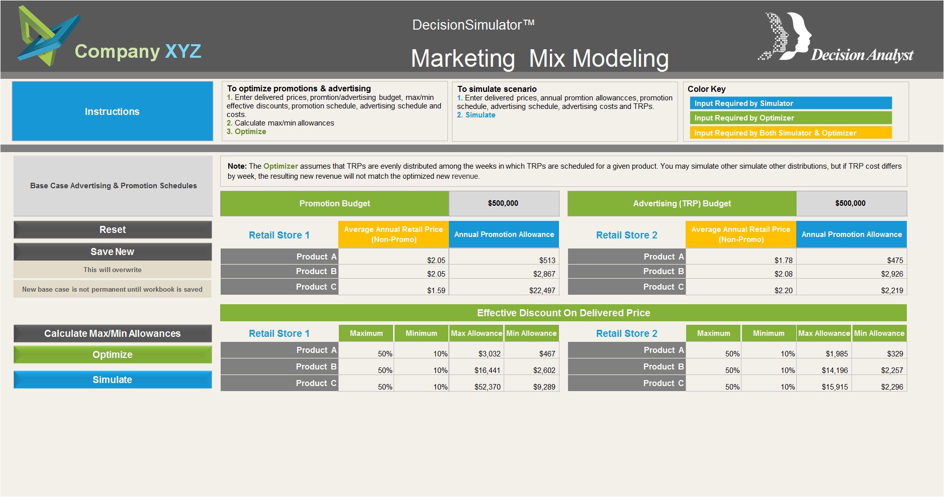 Marketing Mix Modeling Simulator Screenshot