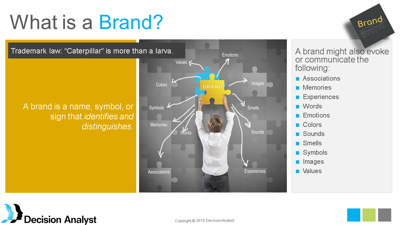 Brand Strategy Webinar