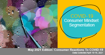 Consumer Reactions to Covid-19