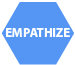 design thinking empathize