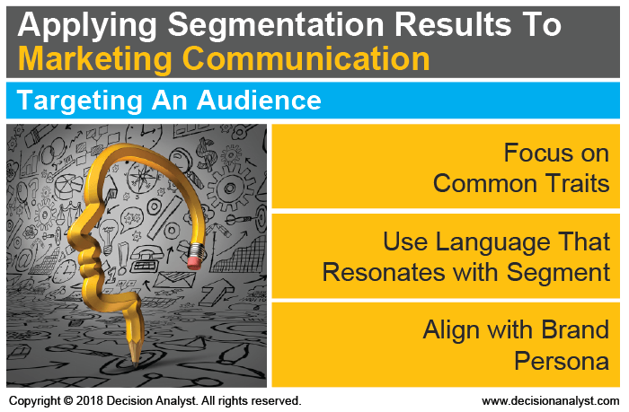 Targeting an Audience in Segmentation