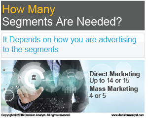 How many Segments should your have