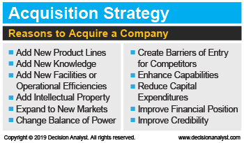 Acquisition Strategy